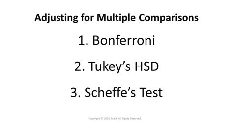 is there a tukeys test for logistf package|Tukey vs. Bonferroni vs. Scheffe: Which Test Should .